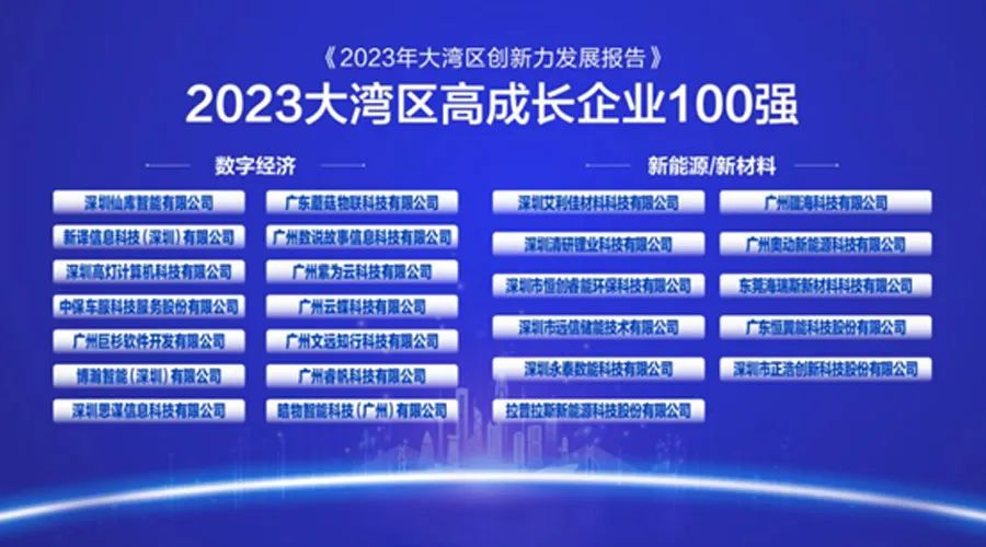 喜报：亚游集团储能入榜“2023大湾区高成长企业100强”、入会“粤港澳大湾区高成长企业俱乐部”