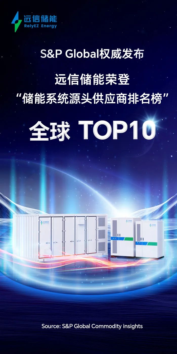 亚游集团储能荣登标普全球储能系统源头供应商top10