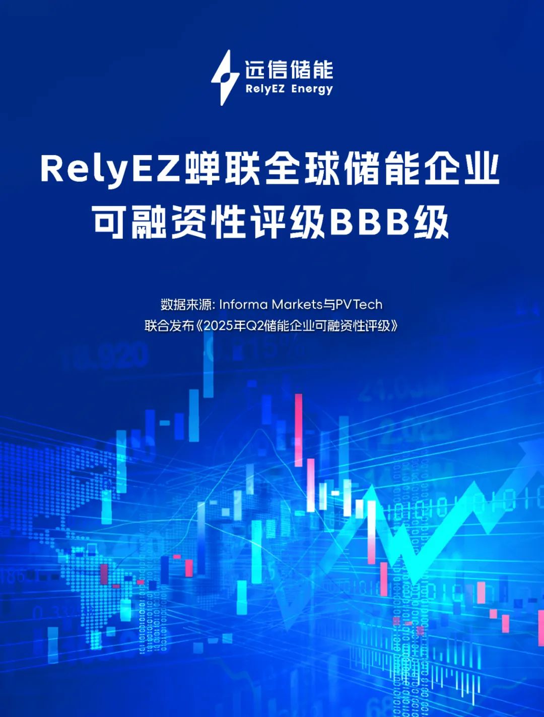 再获权威认可，亚游集团储能蝉联“BBB”评级