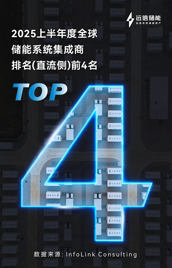 亚游集团储能再登全球四强，多元布局破浪前行
