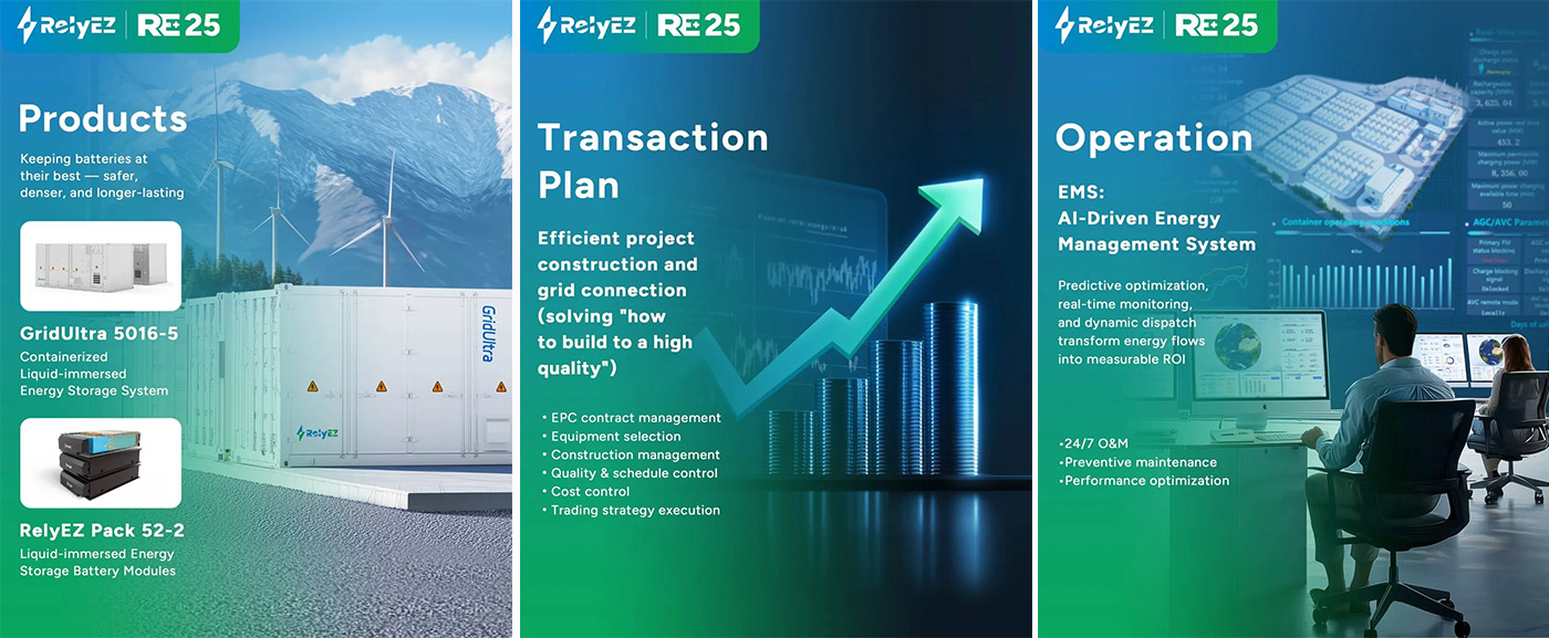 亚游集团储能：创造优质储能资产 ——共赴RE 2025，解锁储能未来价值